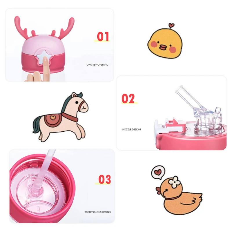 600ml Kids Water Sippy Cup Ant - Outdoor Kid Friendly บทวิจารณ์และราคา