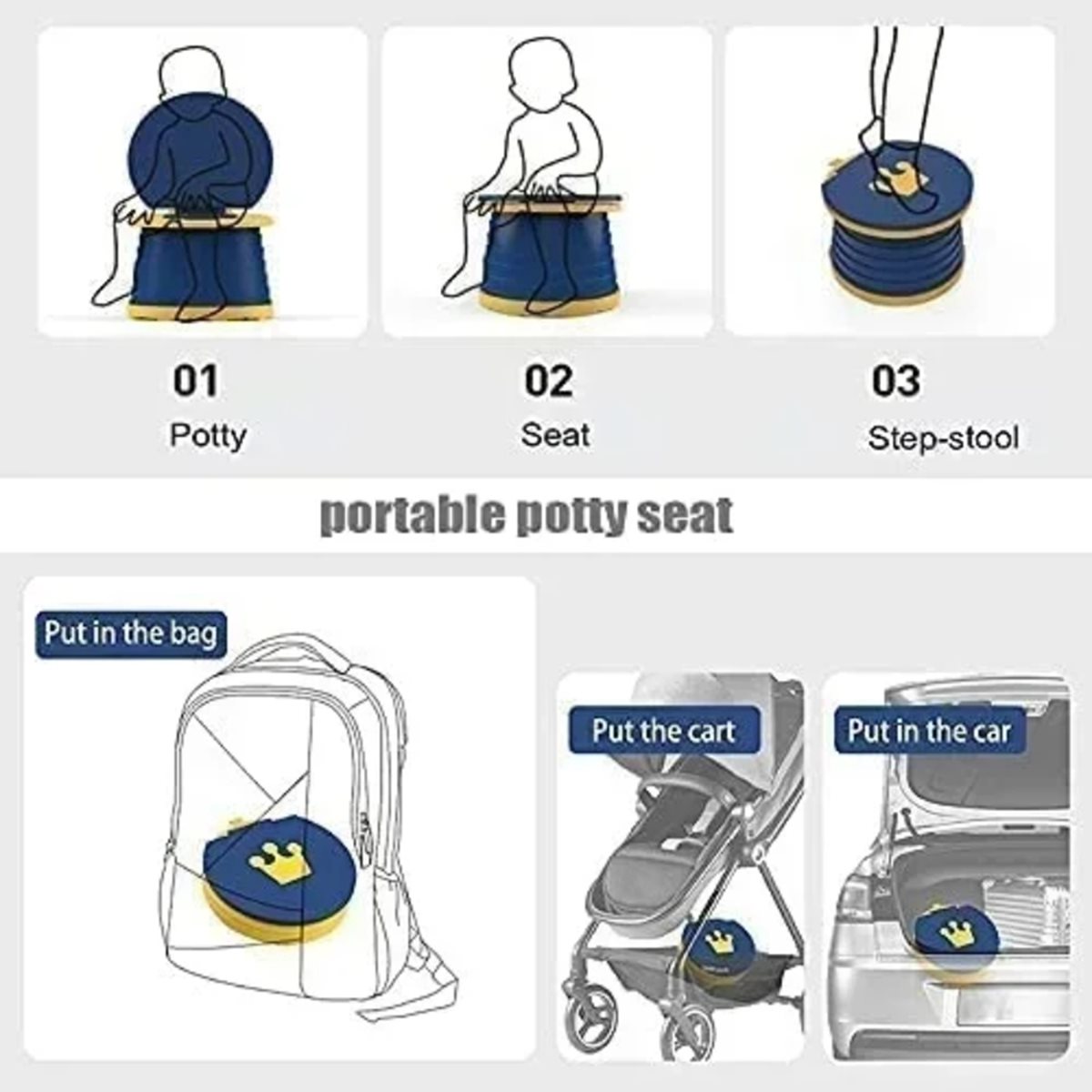 【frki】 Baby Folding Potty Trav - Kids Outdoor Sink บทวิจารณ์และราคา