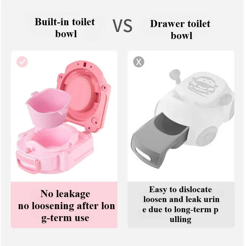 Kids Portable Potty Training C - Kids Outdoor Lawn Chair บทวิจารณ์และราคา