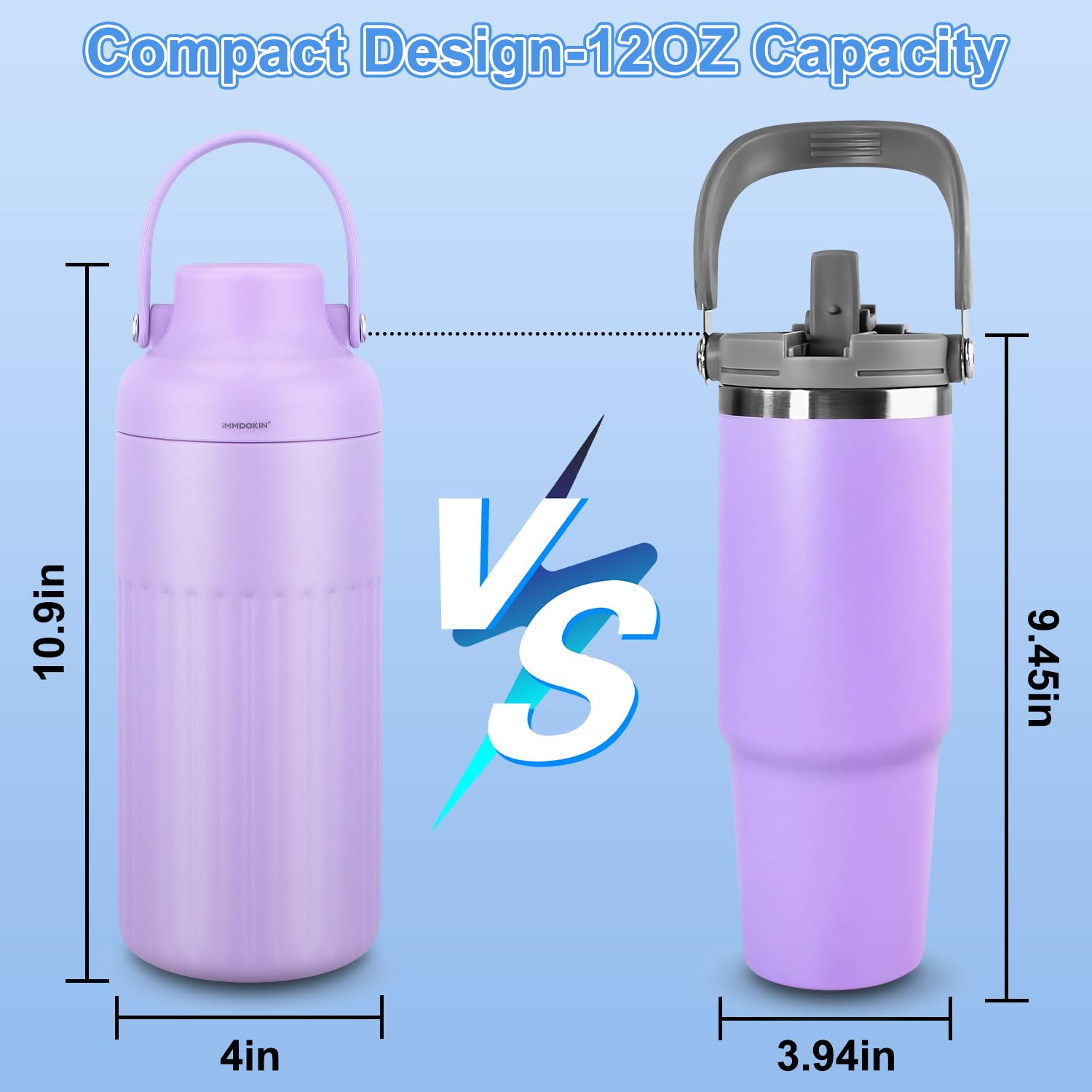 Portable Breast Milk Cooler fo - Outdoor Kid Friendly บทวิจารณ์และราคา