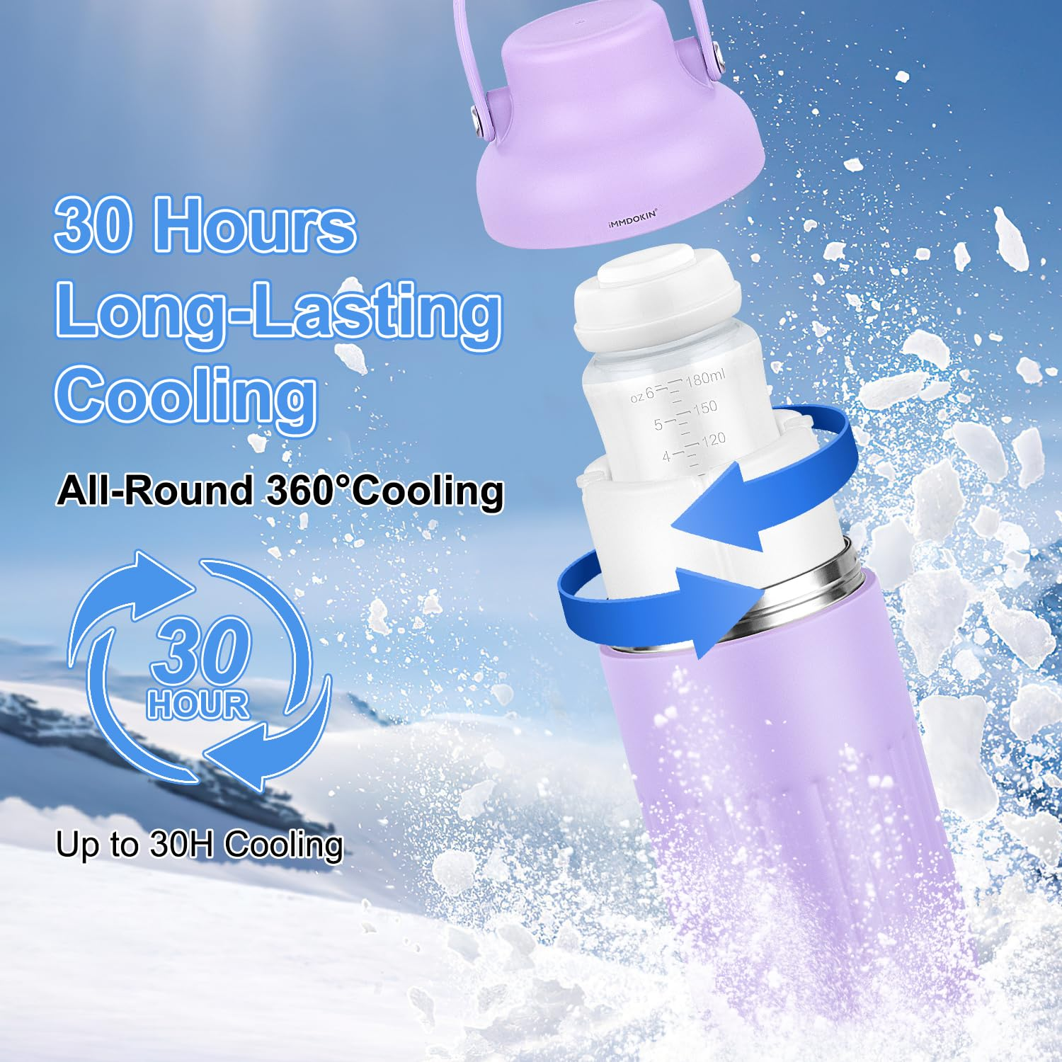 Portable Breast Milk Cooler fo - Outdoor Kid Friendly บทวิจารณ์และราคา