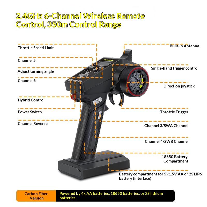 V2 Omni Terminator RC Remote C - Kids Outdoor Electric Car บทวิจารณ์และราคา